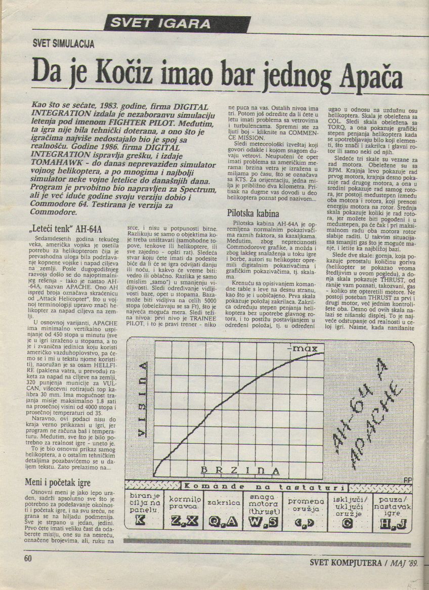 SvetKompjutera60.jpg