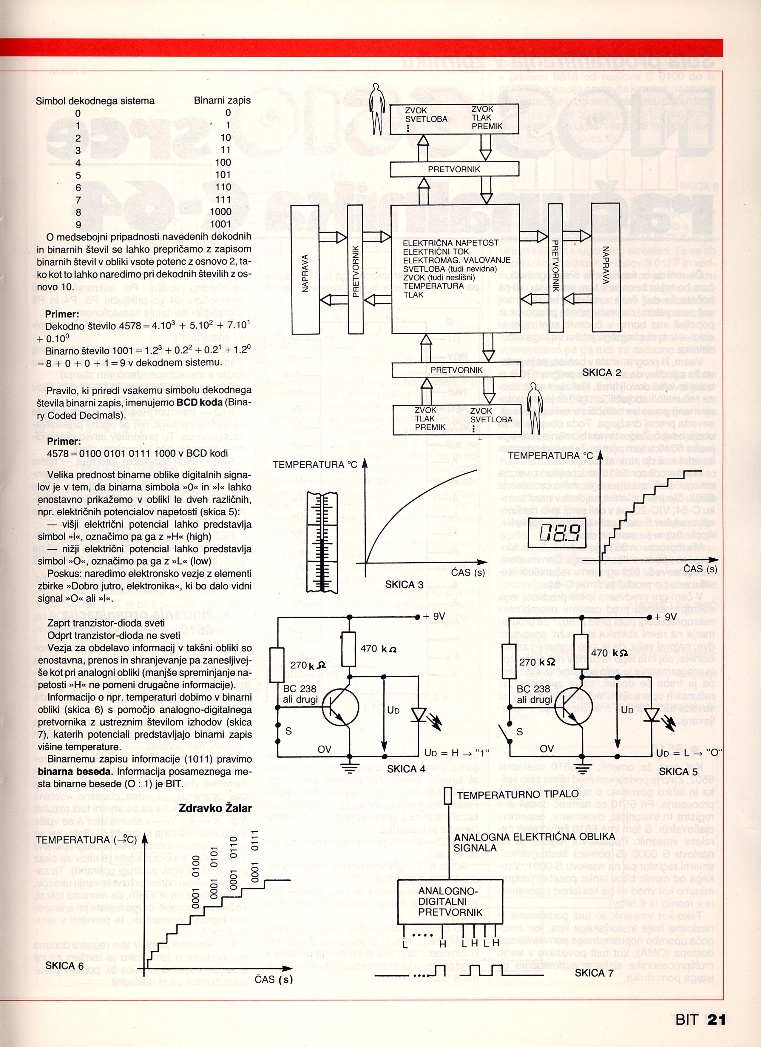 BIT_85_03_021.jpg