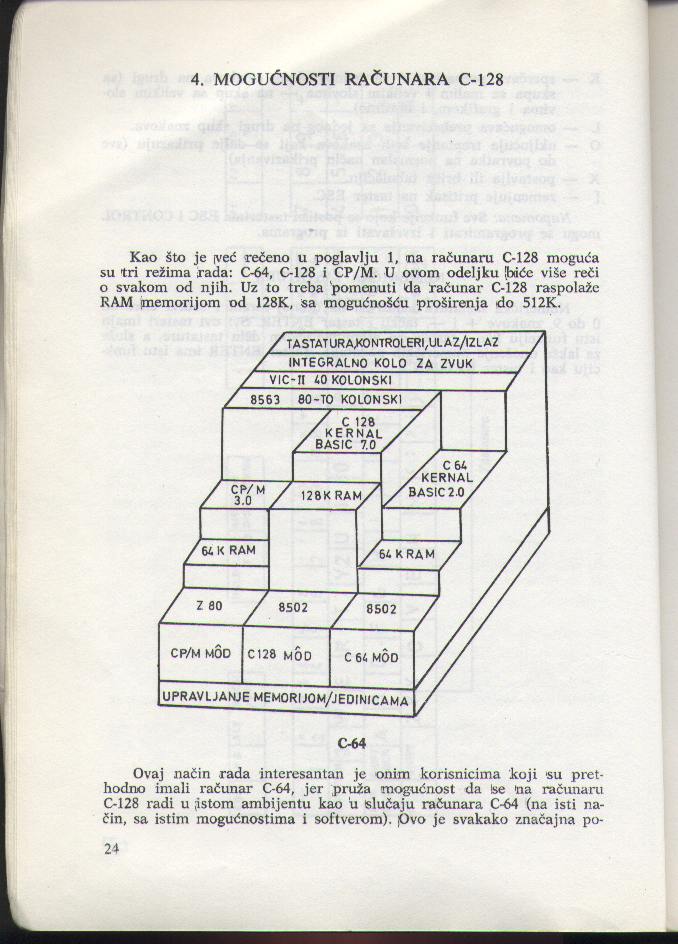 C128Prog_024.jpg